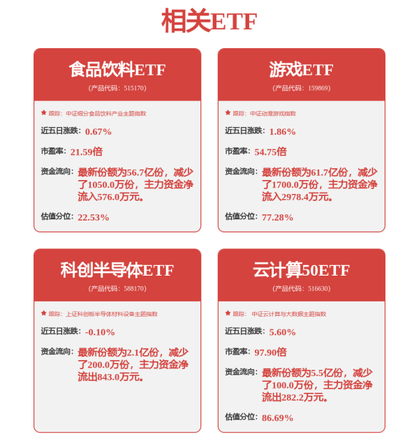 鸿牛配资 兴银先锋成长混合A,兴银先锋成长混合C: 兴银先锋成长混合型证券投资基金招募说明书(更新)