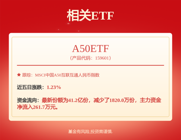盈透科技 国泰君安君享利30天滚动持有债券发起A,国泰君安君享利30天滚动持有债券发起C: 国泰君安君享利30天滚动持有债券型发起式证券投资基金招募说明书(更新)(2025年第1号)