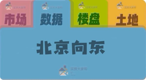 瑶鸿配资 周榜|萬吉玖序稳住豪宅销冠 朝棠揽阅领跑普宅市场