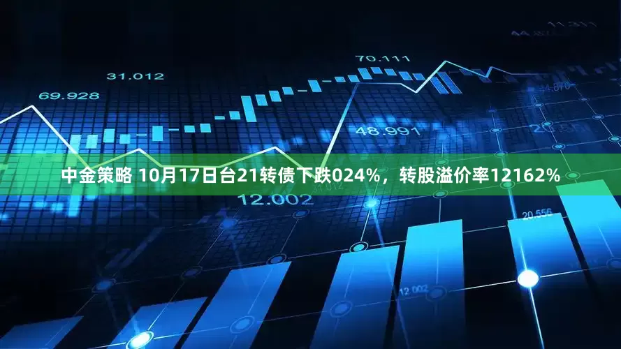 中金策略 10月17日台21转债下跌024%，转股溢价率12162%